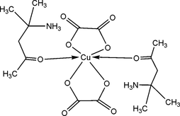 [Contents scheme]