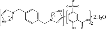 [Contents scheme]