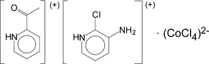 [Contents scheme]