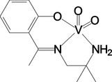 [Contents scheme]