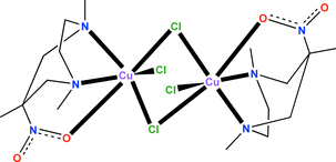 [Contents scheme]