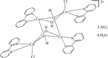 [Contents scheme]
