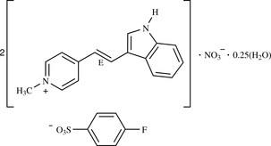 [Contents scheme]