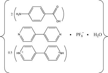 [Contents scheme]