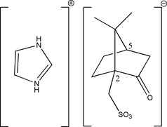 [Contents scheme]