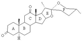 [Contents scheme]