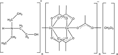 [Contents scheme]