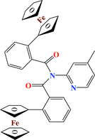 [Contents scheme]