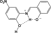 [Contents scheme]