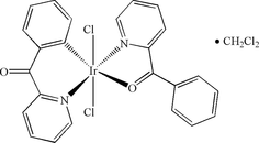[Contents scheme]