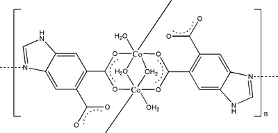 [Contents scheme]