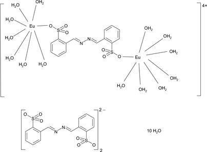 [Contents scheme]