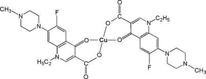 hb2904 scheme
