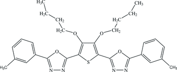 [Contents scheme]