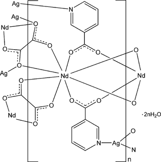 [Contents scheme]
