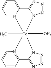 [Contents scheme]