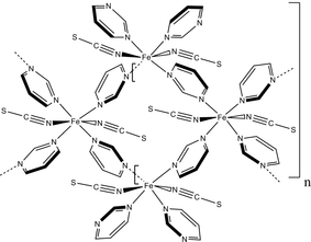 [Contents scheme]