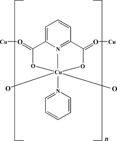 [Contents scheme]