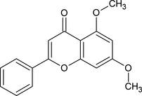 [Contents scheme]