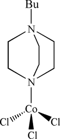 [Contents scheme]