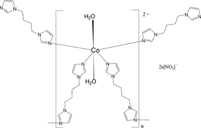 [Contents scheme]