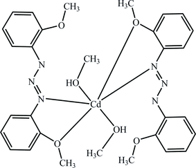 [Contents scheme]