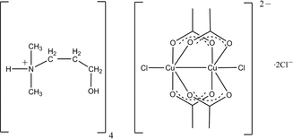 [Contents scheme]