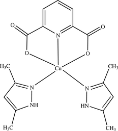 [Contents scheme]