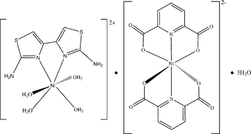 [Contents scheme]