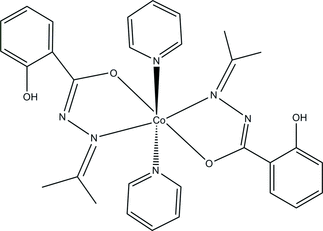 [Contents scheme]