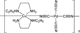 [Contents scheme]