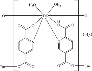 [Contents scheme]