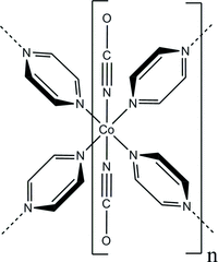 [Contents scheme]