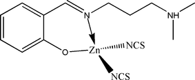 [Contents scheme]