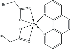 [Contents scheme]
