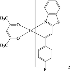 [Contents scheme]