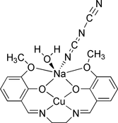 [Contents scheme]