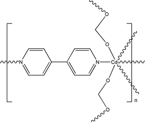 [Contents scheme]