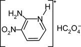 [Contents scheme]
