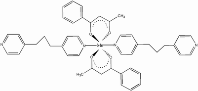 [Contents scheme]