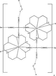 [Contents scheme]