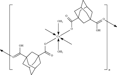 [Contents scheme]