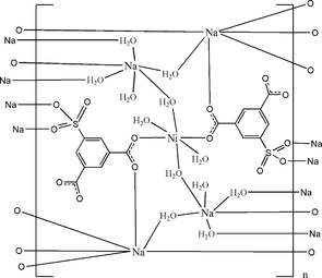 [Contents scheme]