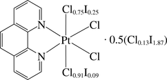 [Contents scheme]