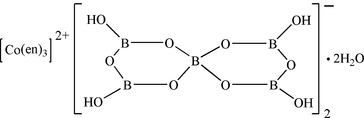 [Contents scheme]