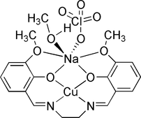 [Contents scheme]