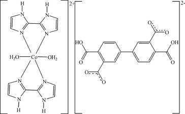 [Contents scheme]