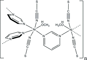 [Contents scheme]