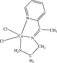 [Contents scheme]