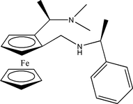[Contents scheme]